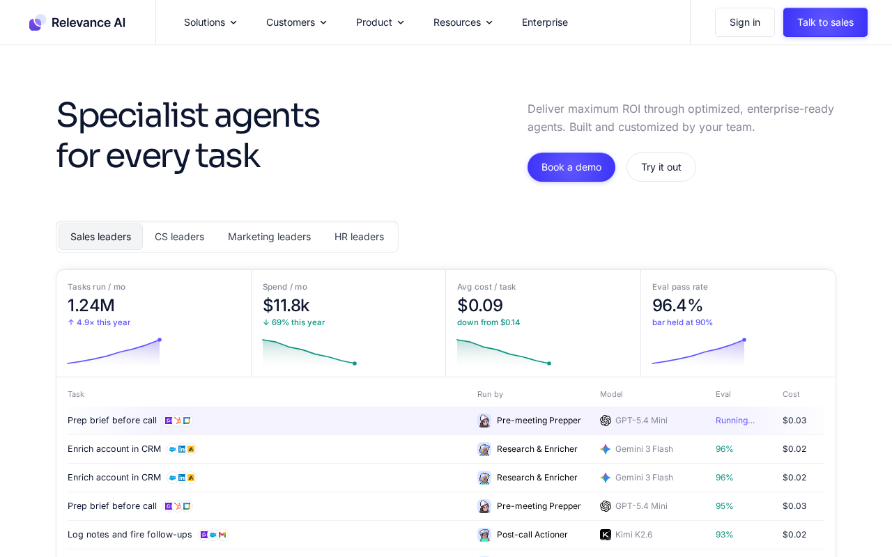 Relevance.ai website